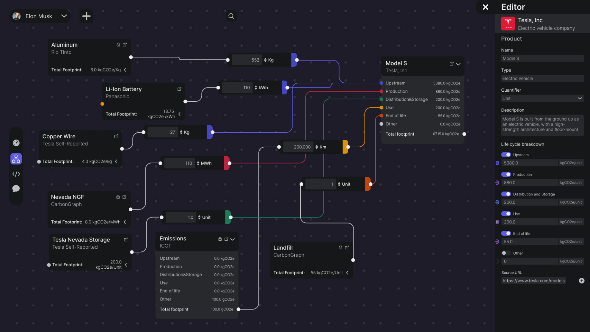 Node Editor Final Design